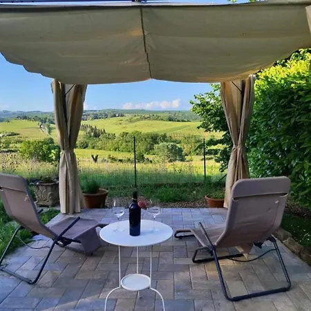 Il Giardino Del Chianti Apartment