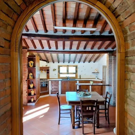 Il Giardino Del Chianti