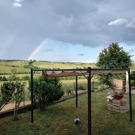 Il Giardino Del Chianti