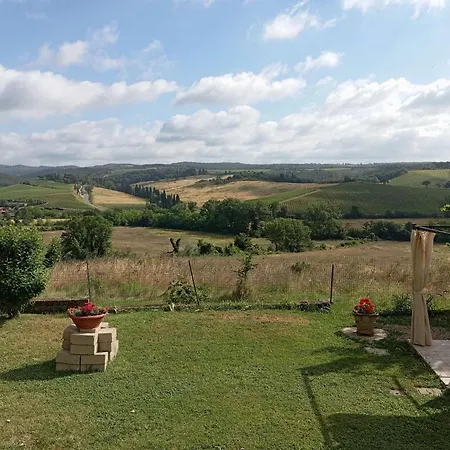 Il Giardino Del Chianti