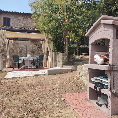 Il Giardino Del Chianti *