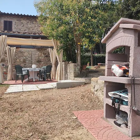 Il Giardino Del Chianti *