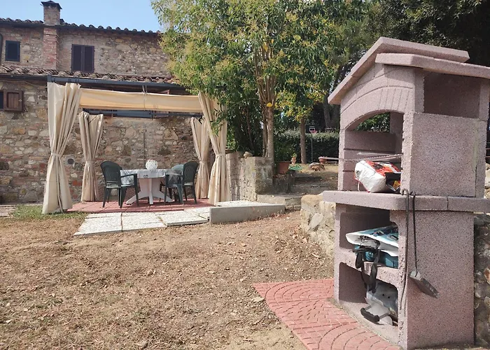 Il Giardino Del Chianti *